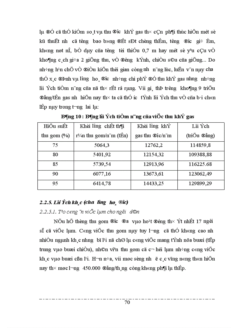 image for page Bước đầu tính toán hiệu quả kinh tế của việc thiết lập hệ thống thu gom chất thải rắn làng giấy Phong Khê huyện Yên Phong tỉnh Bắc Ninh 1