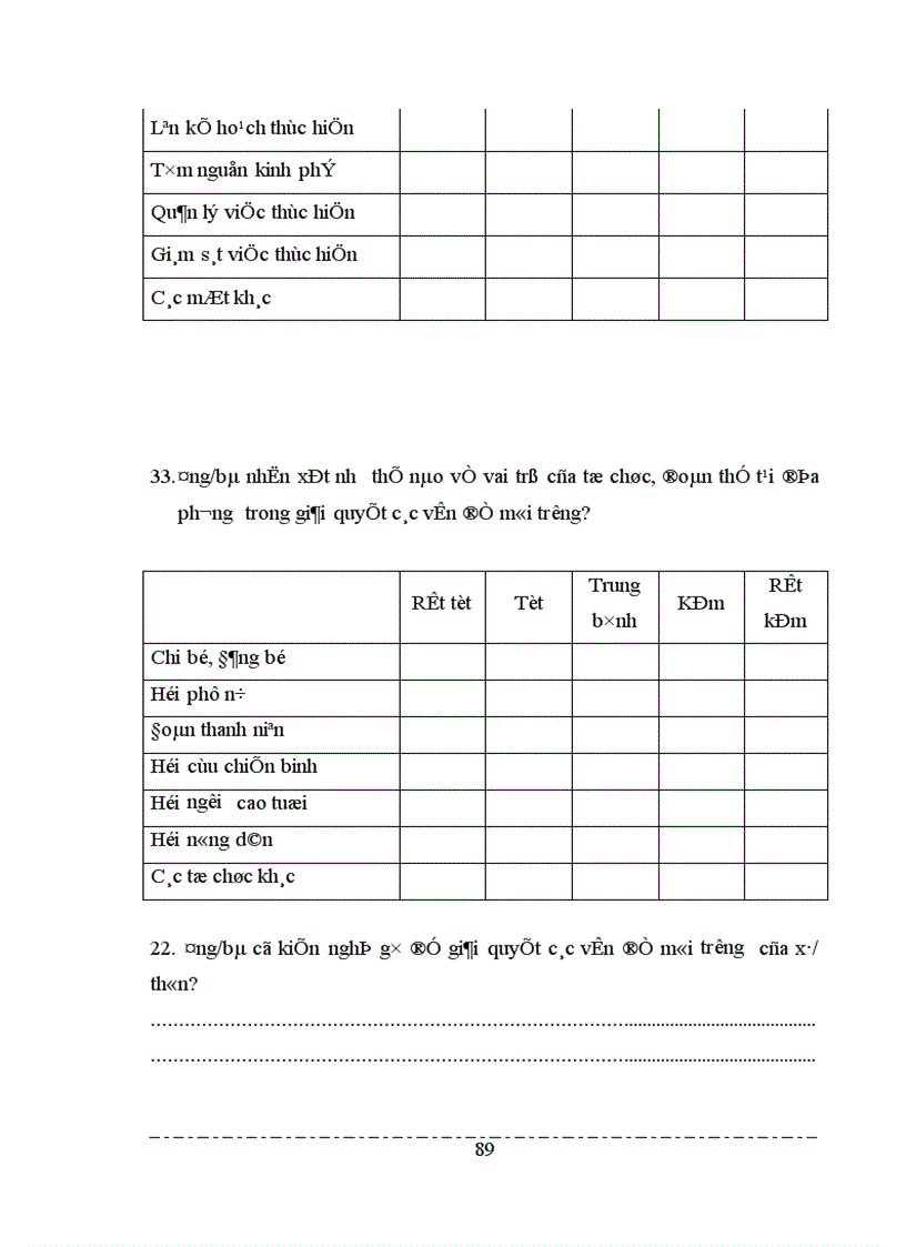 image for page Bước đầu tính toán hiệu quả kinh tế của việc thiết lập hệ thống thu gom chất thải rắn làng giấy Phong Khê huyện Yên Phong tỉnh Bắc Ninh 1