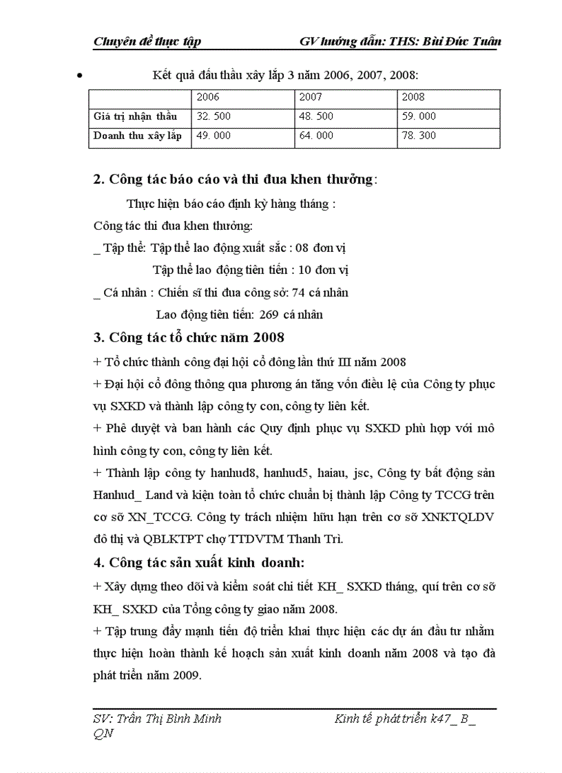 image for page Đầu tư nhằm nâng cao năng lực cạnh tranh của Công ty Cổ phần kinh doanh phát triển nhà và đô thị Hà Nội