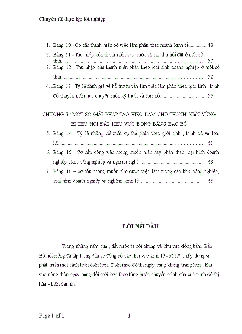 image for page Tạo việc làm cho thanh niên vùng bị thu hồi đất khu vực đồng bằng Bắc Bộ 1