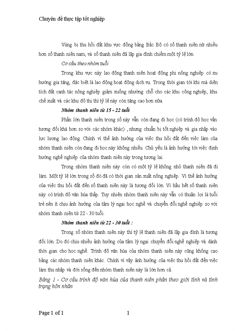 image for page Tạo việc làm cho thanh niên vùng bị thu hồi đất khu vực đồng bằng Bắc Bộ 1