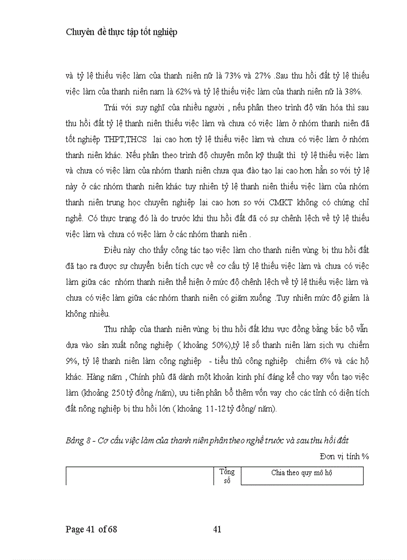 image for page Tạo việc làm cho thanh niên vùng bị thu hồi đất khu vực đồng bằng Bắc Bộ 1