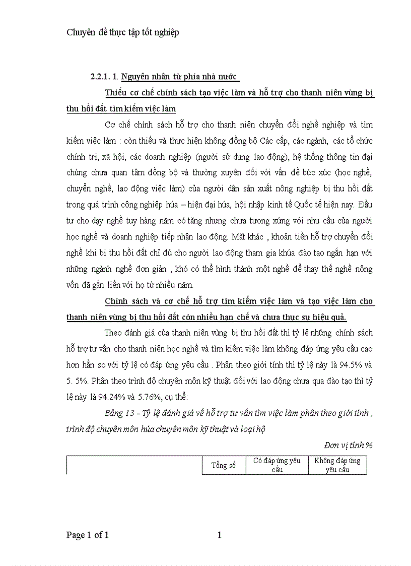 image for page Tạo việc làm cho thanh niên vùng bị thu hồi đất khu vực đồng bằng Bắc Bộ 1