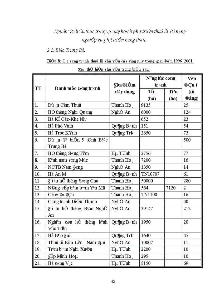 image for page Đầu tư vào thuỷ lợi góp phần thúc đẩy quá trình công nghiệp hoá hiện đại hoá nông nghiệp nông thôn 1