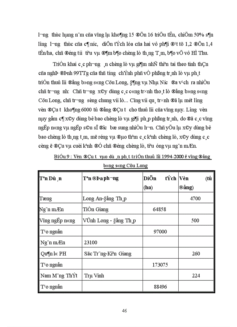image for page Đầu tư vào thuỷ lợi góp phần thúc đẩy quá trình công nghiệp hoá hiện đại hoá nông nghiệp nông thôn 1
