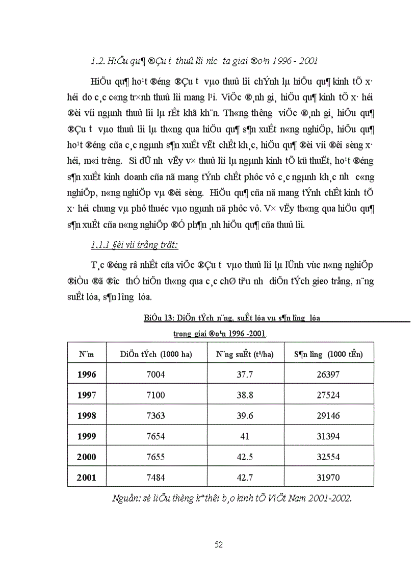 image for page Đầu tư vào thuỷ lợi góp phần thúc đẩy quá trình công nghiệp hoá hiện đại hoá nông nghiệp nông thôn 1