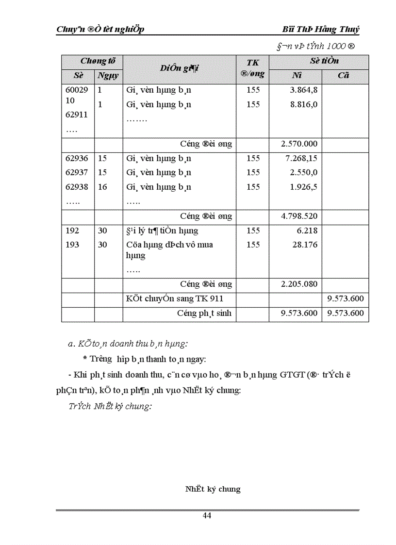 image for page Hoàn thiện hạch toán tiêu thụ thành phẩm và xác định kết quả kinh doanh 1