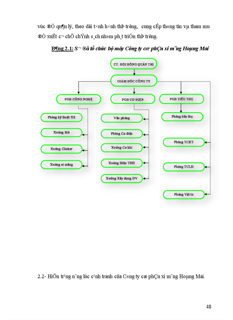 image for page Nâng cao năng lực cạnh tranh của các DN SX KD xi măng thuộc VICEM trong nền KTTT