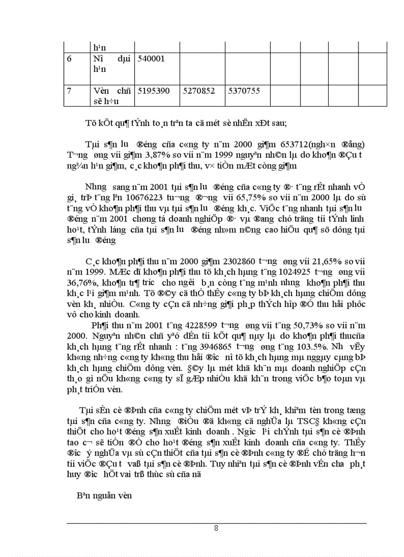 image for page Báo cáo thực tập tổng hợp tại công ty thương mại và xuất nhập khẩu tổng hợp hà nội