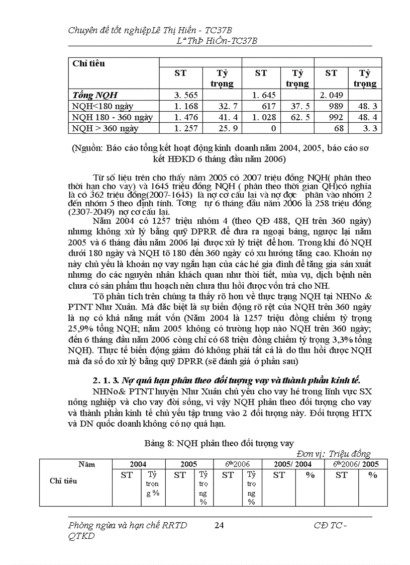 image for page Giải pháp phòng ngừa và hạn chế rủi ro tín dụng tại NHNo PTNT Huyện Như Xuân Tỉnh Thanh Hoá 1