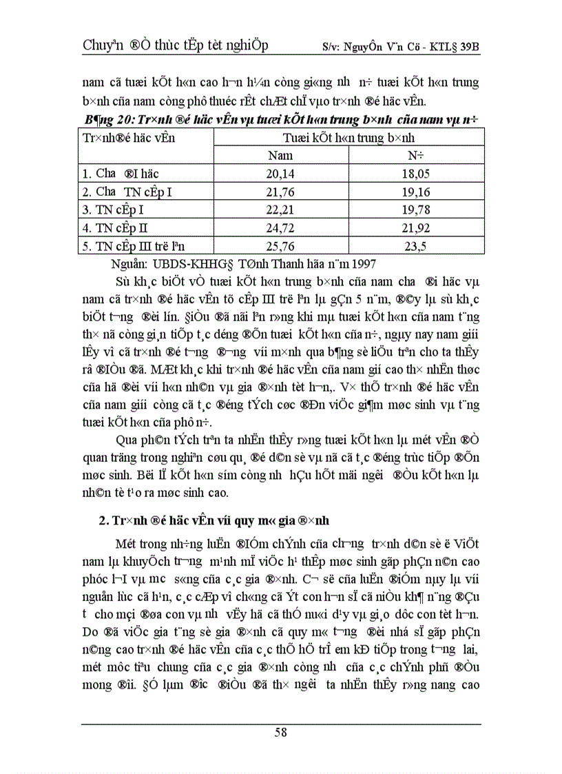 image for page Đánh giá về thực trang học vấn và mức sinh của tỉnh Thanh Hoá