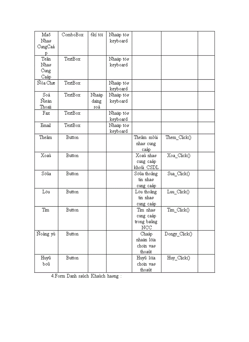 image for page Phân tích và thiết kế hệ thống quản lý mua bán laptop ở siêu thị điện máy 1
