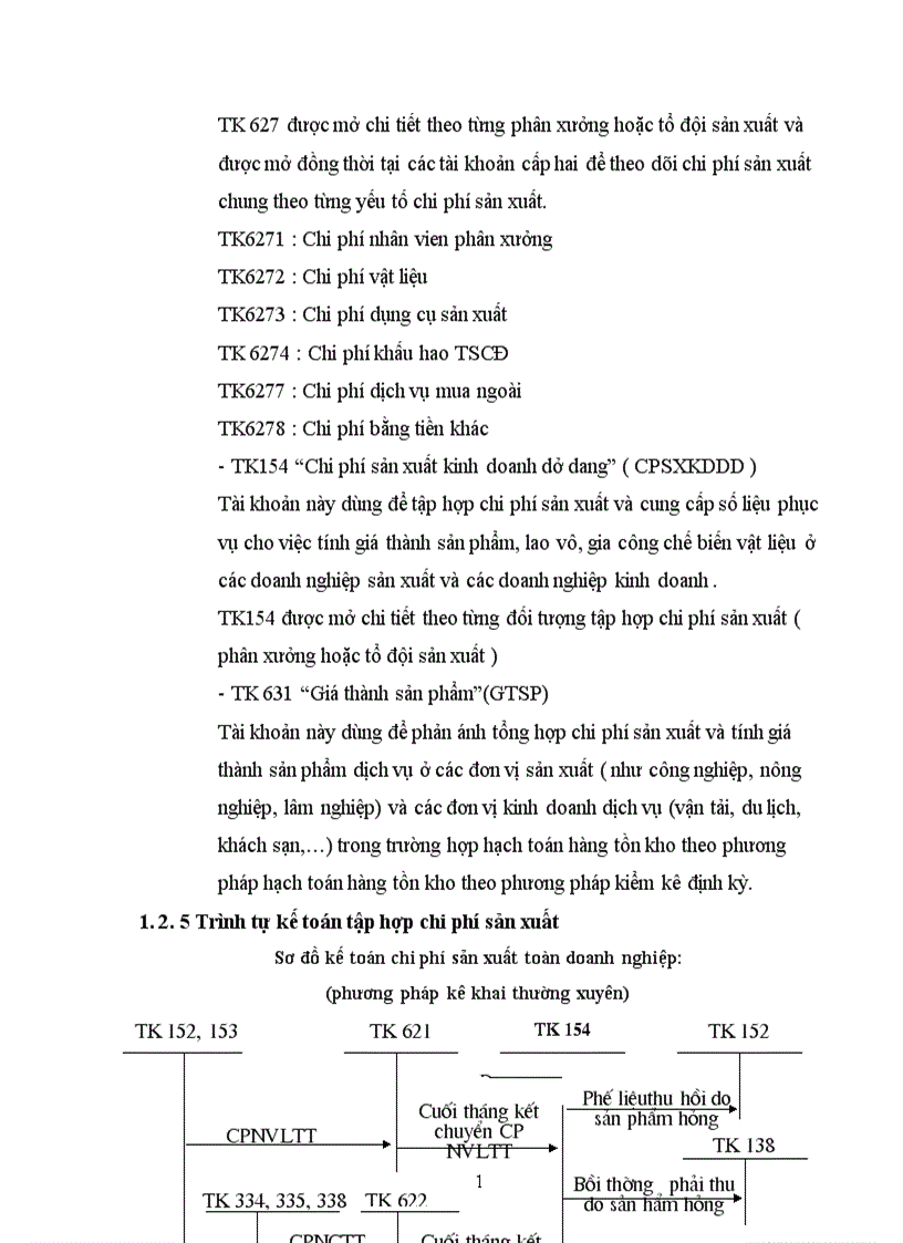 image for page Công tác kế toán tập hợp chi phí sản xuất và tính giá thành sản phẩm ở công ty liên doanh Việt Nam Woosung