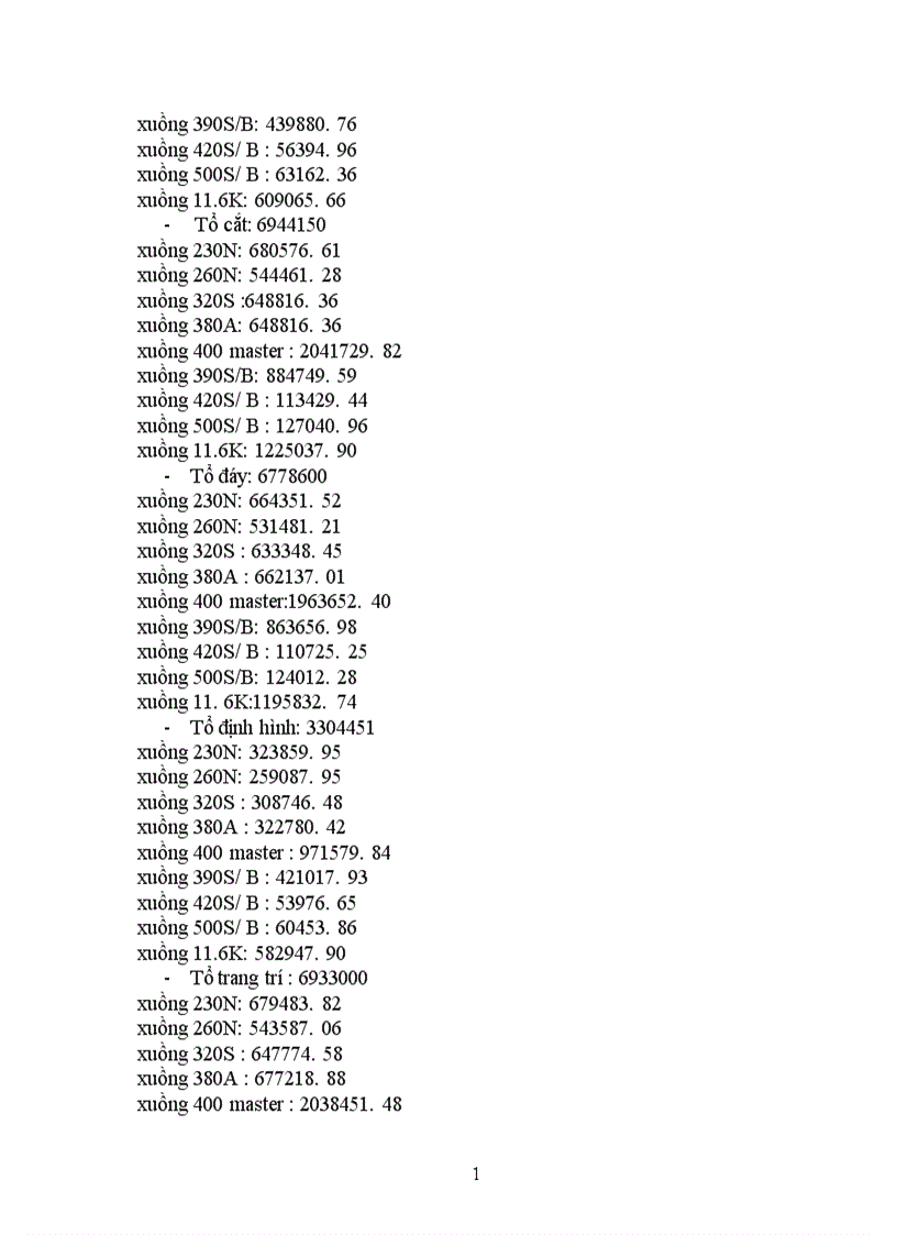 image for page Công tác kế toán tập hợp chi phí sản xuất và tính giá thành sản phẩm ở công ty liên doanh Việt Nam Woosung