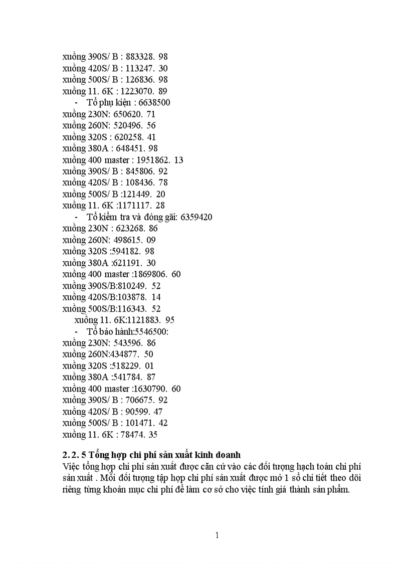image for page Công tác kế toán tập hợp chi phí sản xuất và tính giá thành sản phẩm ở công ty liên doanh Việt Nam Woosung