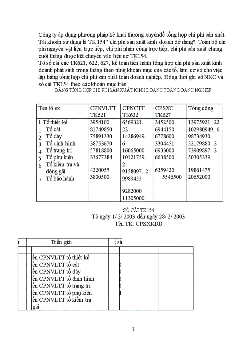 image for page Công tác kế toán tập hợp chi phí sản xuất và tính giá thành sản phẩm ở công ty liên doanh Việt Nam Woosung