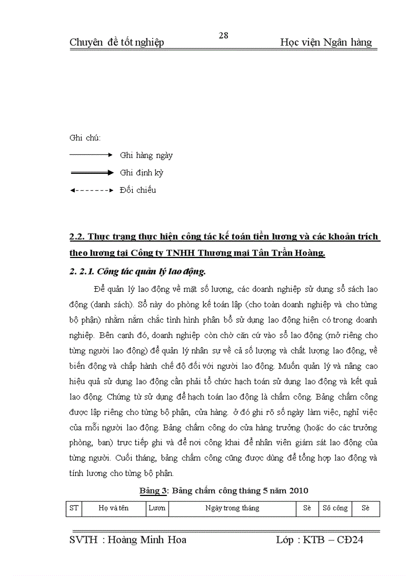 image for page Hoàn thiện công tác kế toán tiền lương và các khoản trích theo lương tại Công ty TNHH Thương mại Tân Trần Hoàng
