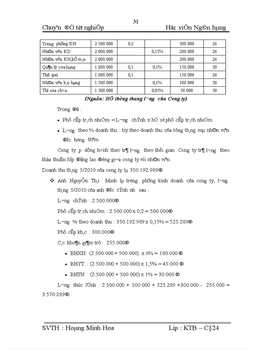 image for page Hoàn thiện công tác kế toán tiền lương và các khoản trích theo lương tại Công ty TNHH Thương mại Tân Trần Hoàng
