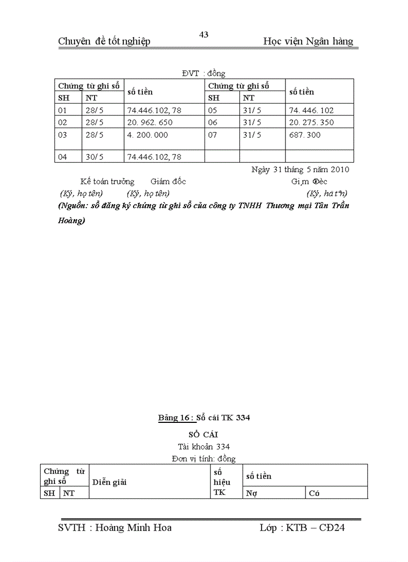 image for page Hoàn thiện công tác kế toán tiền lương và các khoản trích theo lương tại Công ty TNHH Thương mại Tân Trần Hoàng