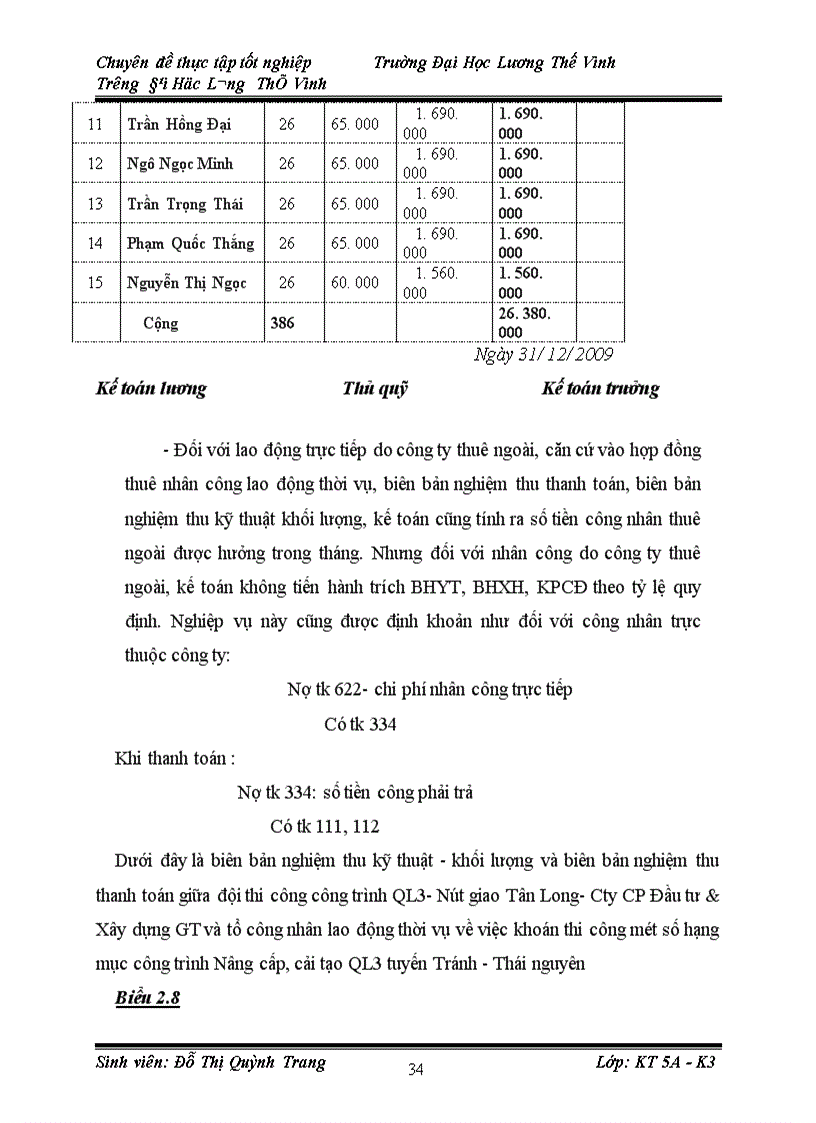 image for page Hoàn thiện kế toán chi phí sản xuất và tính giá thành sản phẩm xây lắp tại Công ty Cổ phần Đầu tư Xây dựng Giao thông 1
