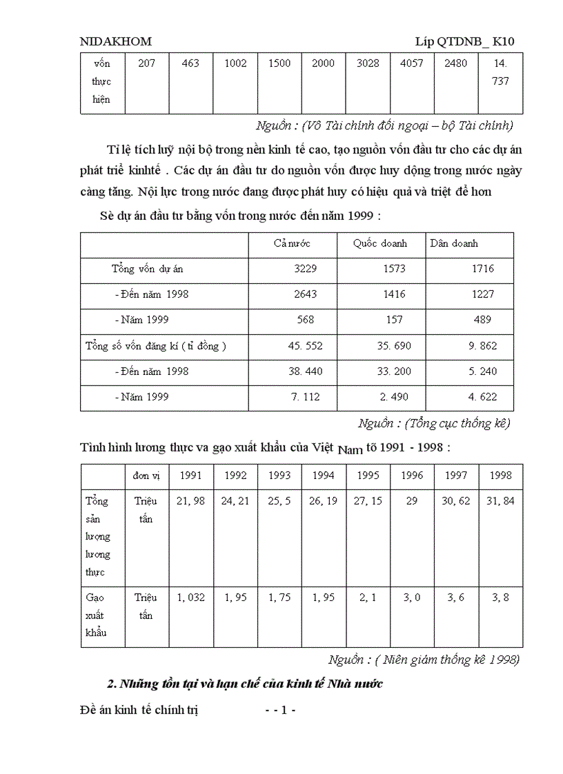 image for page Kinh tế Nhà nước và vai trò của nó trong nền kinh tế Việt Nam 1