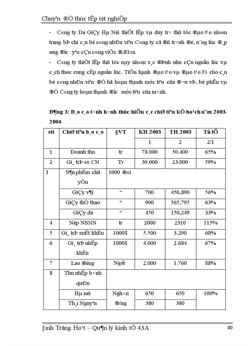 image for page Hoàn thiện quản lý và nâng cao chất lượng sản phẩm ở Công ty Da Giầy Hà Nội 1