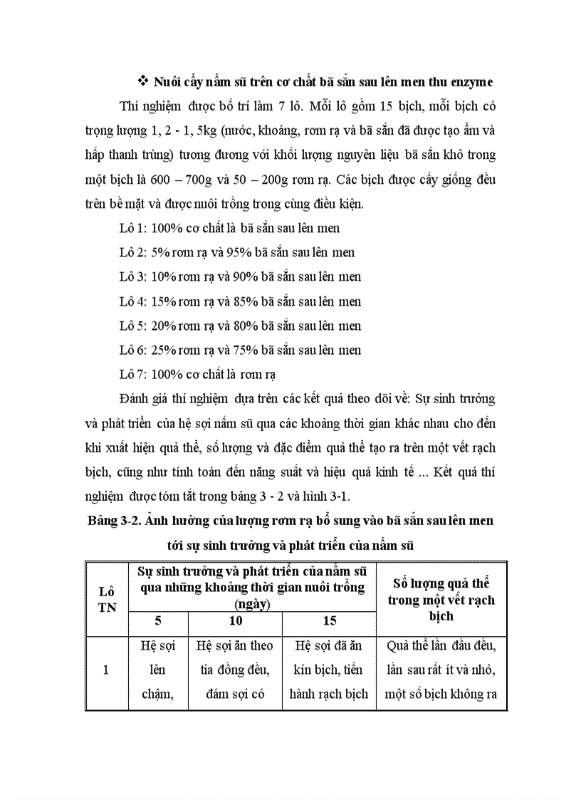 image for page Nghiên cứu hoàn thiện quy trình sử dụng bã sắn trước và sau lên men thu enzyme để nuôi trồng nấm ăn và nấm dược liệu 1