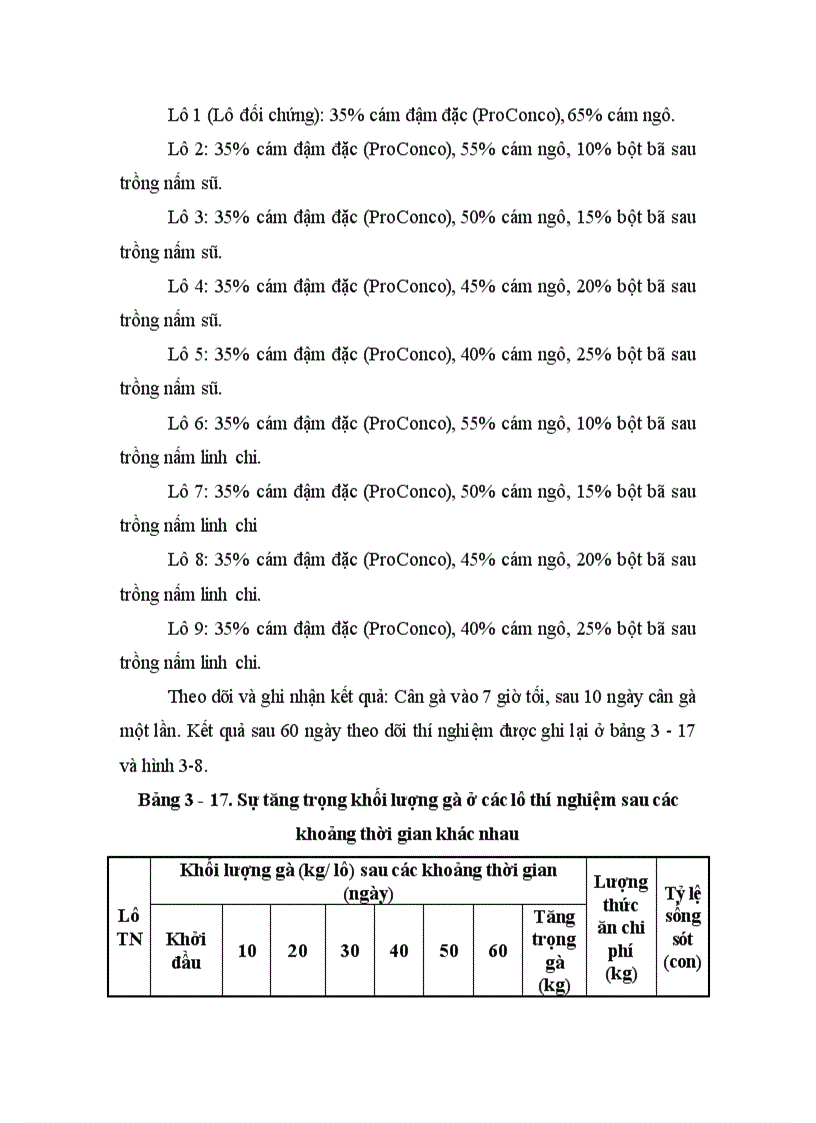 image for page Nghiên cứu hoàn thiện quy trình sử dụng bã sắn trước và sau lên men thu enzyme để nuôi trồng nấm ăn và nấm dược liệu 1
