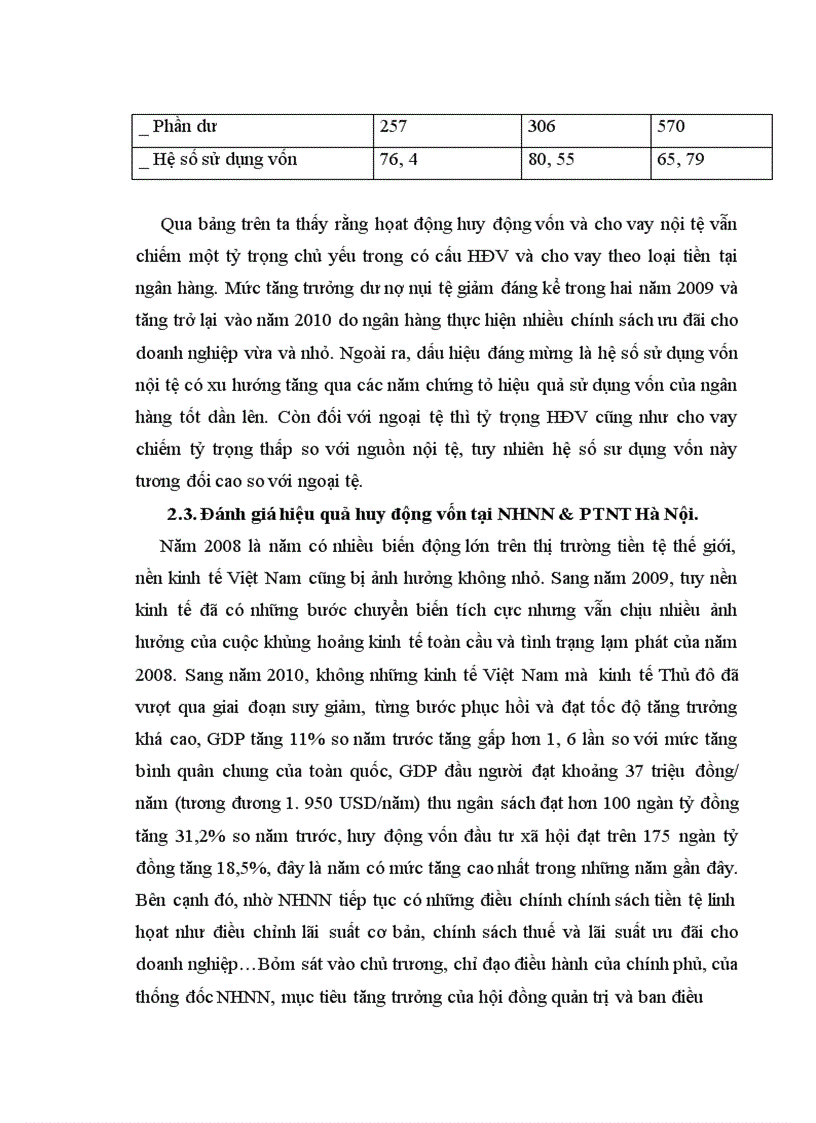 image for page Giải pháp tăng cường huy động vốn từ dân cư tại nhno ptnt hà nội