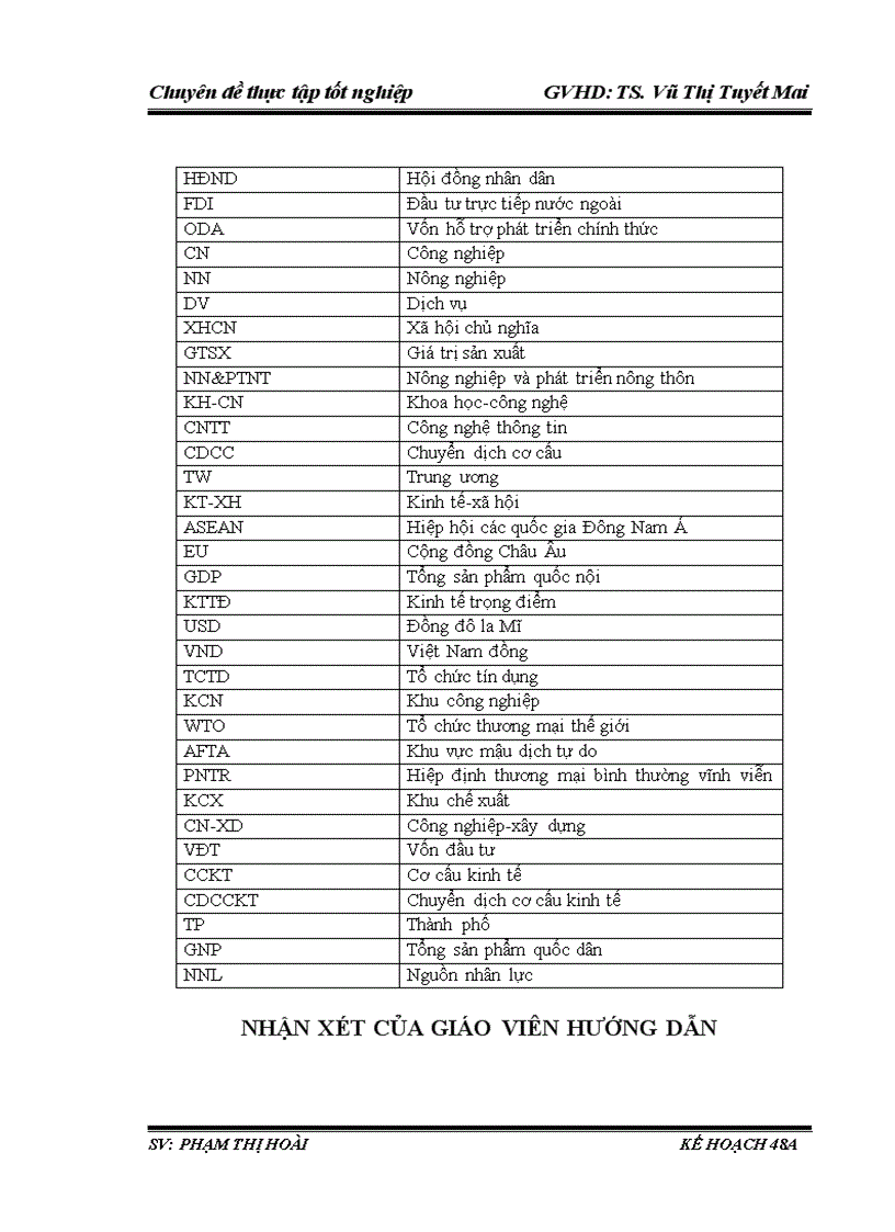 image for page Giải pháp thực hiện mục tiêu chuyển dịch cơ cấu ngành kinh tế của Thành phố Hà Nội giai đoạn 2011 2015 theo hướng CNH HĐH 1