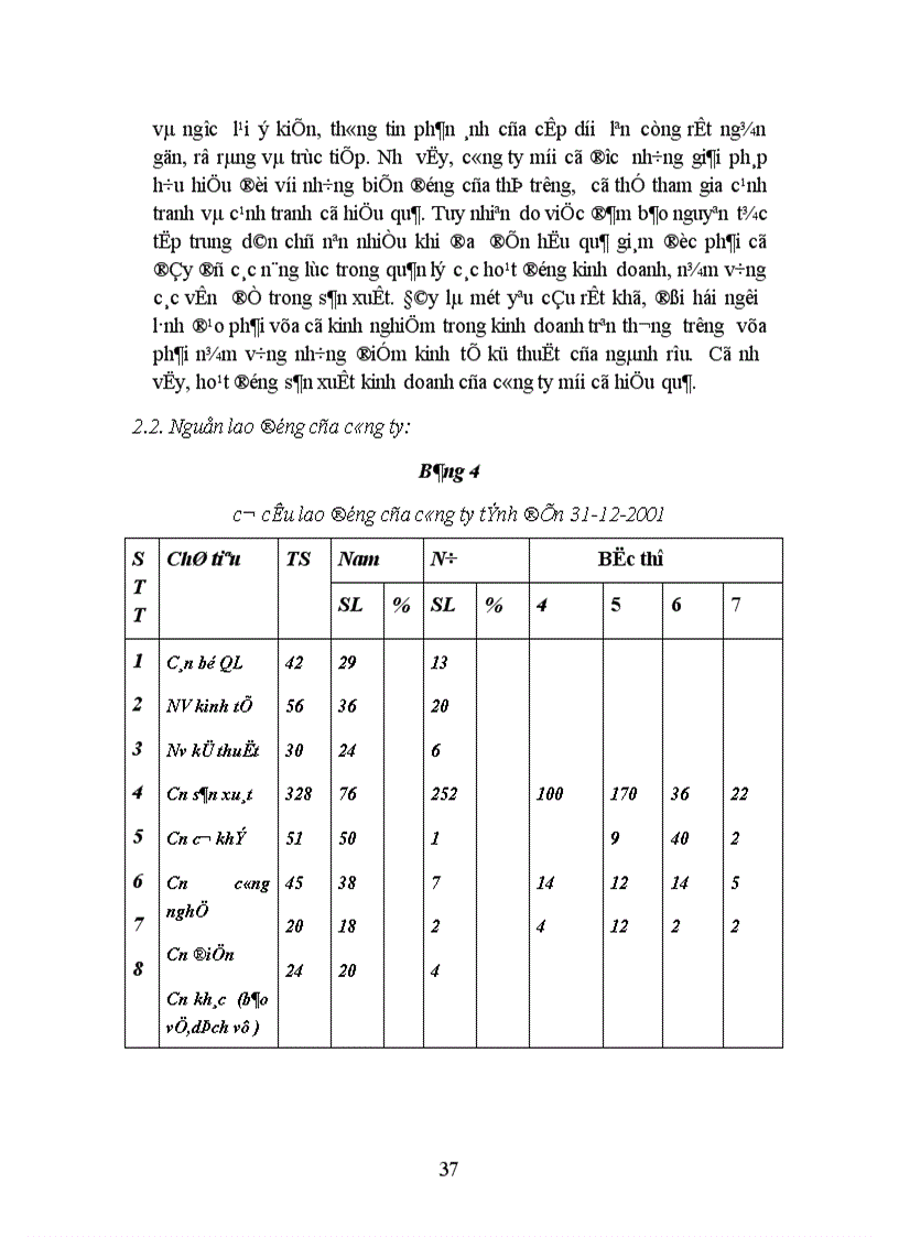 image for page Cạnh tranh và một số biện pháp nâng cao khả năng cạnh tranh của Công ty Rượu Hà nội 1