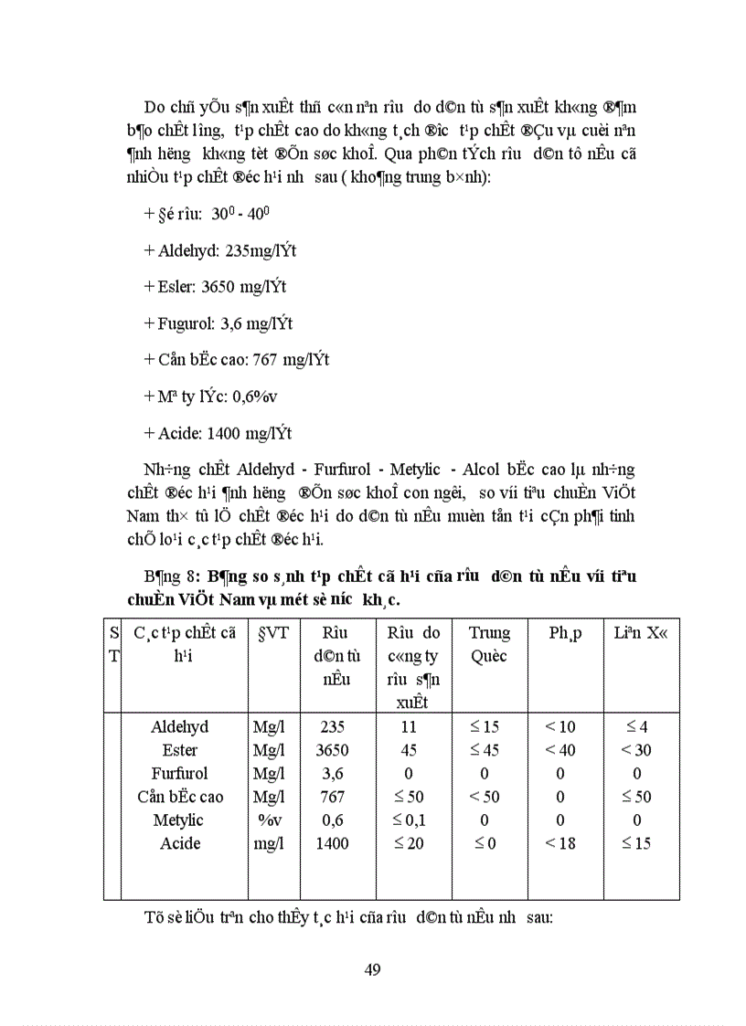 image for page Cạnh tranh và một số biện pháp nâng cao khả năng cạnh tranh của Công ty Rượu Hà nội 1