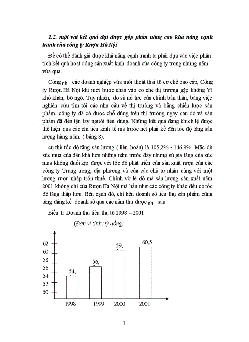 image for page Cạnh tranh và một số biện pháp nâng cao khả năng cạnh tranh của Công ty Rượu Hà nội 1