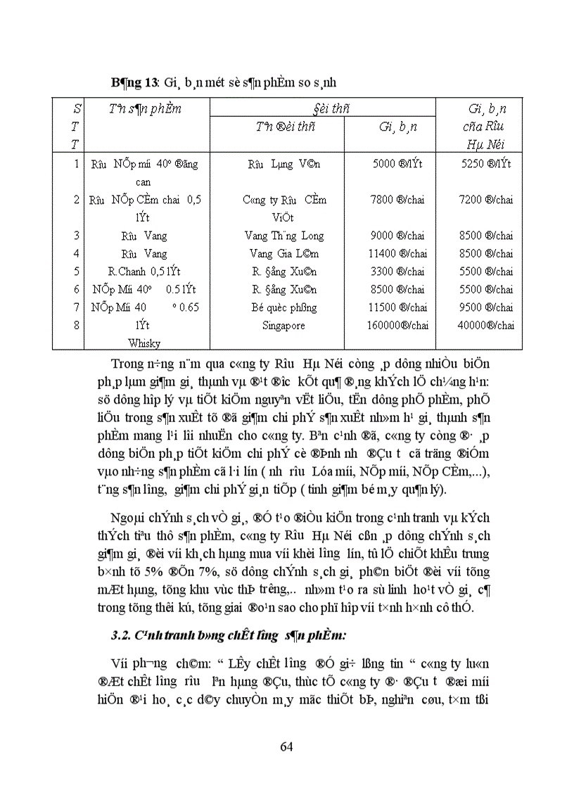 image for page Cạnh tranh và một số biện pháp nâng cao khả năng cạnh tranh của Công ty Rượu Hà nội 1