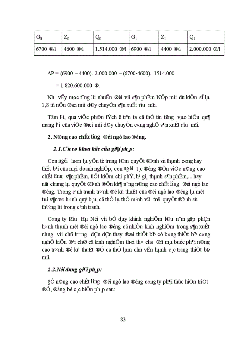 image for page Cạnh tranh và một số biện pháp nâng cao khả năng cạnh tranh của Công ty Rượu Hà nội 1