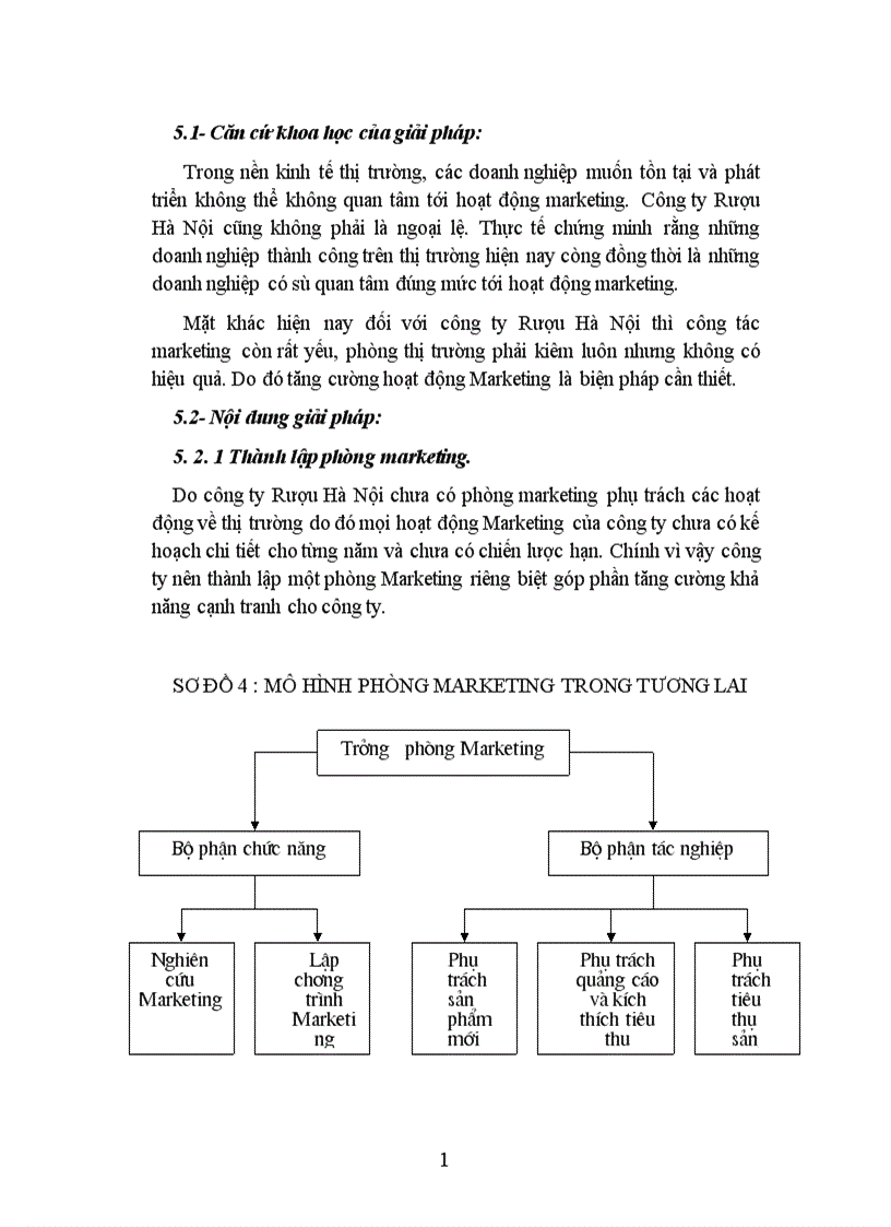 image for page Cạnh tranh và một số biện pháp nâng cao khả năng cạnh tranh của Công ty Rượu Hà nội 1