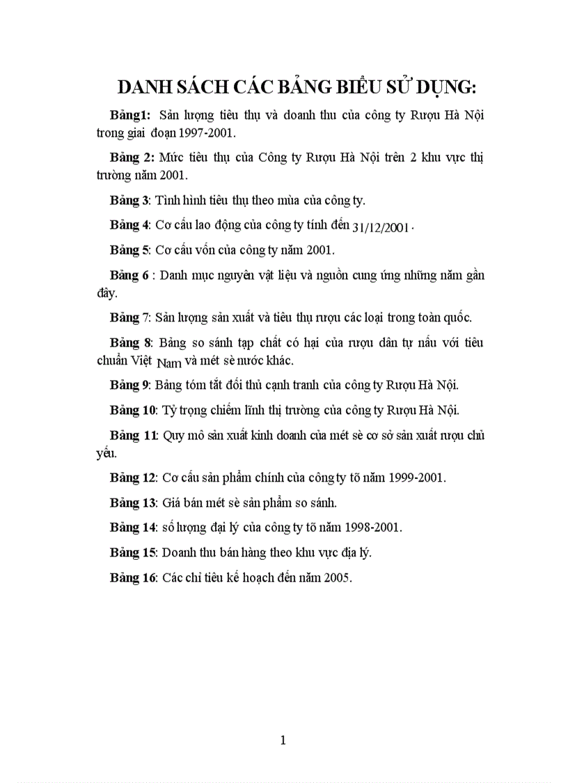 image for page Cạnh tranh và một số biện pháp nâng cao khả năng cạnh tranh của Công ty Rượu Hà nội 1