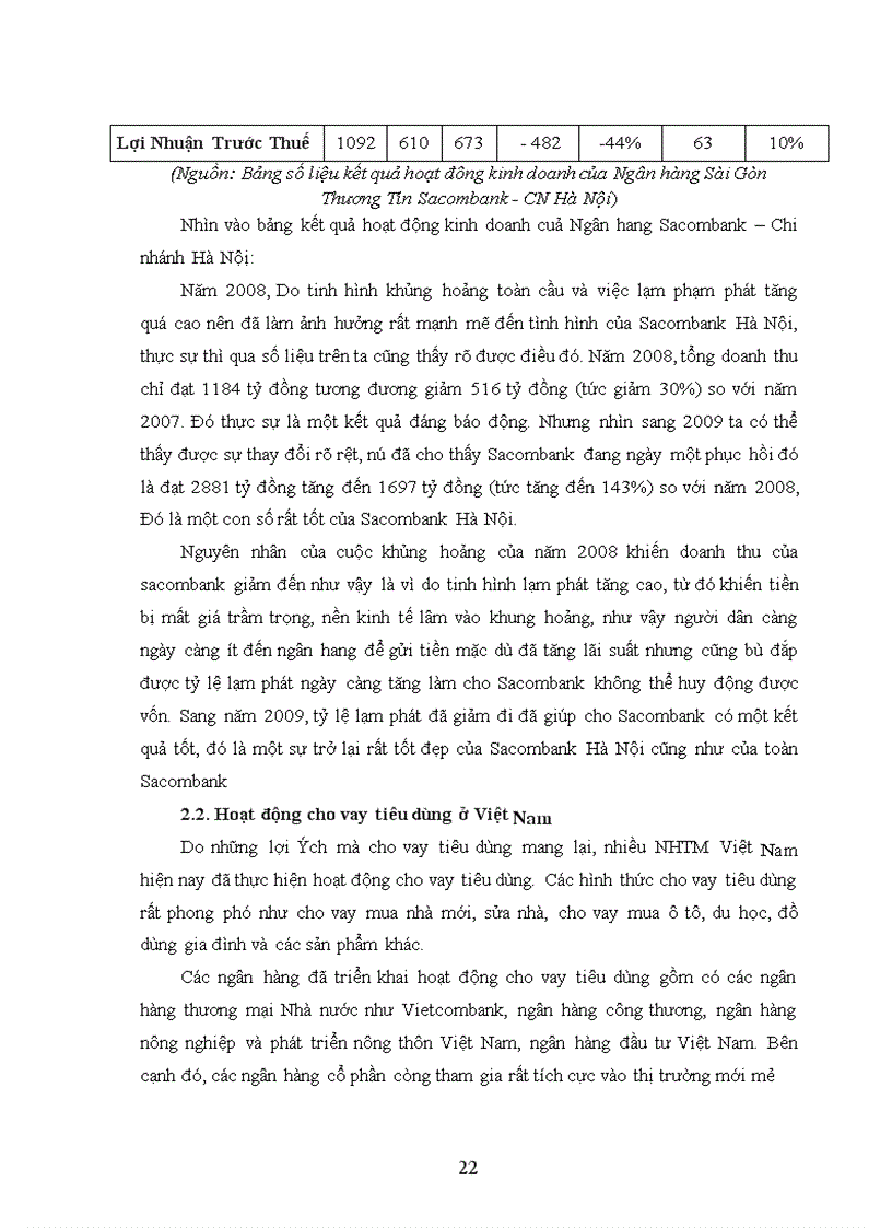 image for page Giải pháp mở rộng hiệu và đẩy mạnh hiệu quả hoạt động cho vay tiêu dùng tại ngân hàng Thương mại cổ phần Sài Gòn Thương Tín Sacombank Chi nhánh Hà Nội 1