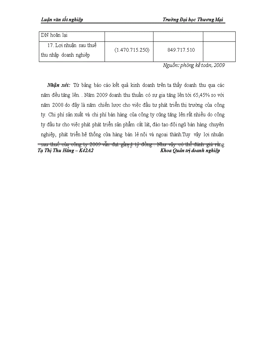 image for page Giải pháp duy trì hệ thống quản trị tích hợp ISO 9001 2000 HACCP tại Công ty CP Thực phẩm Đức Việt