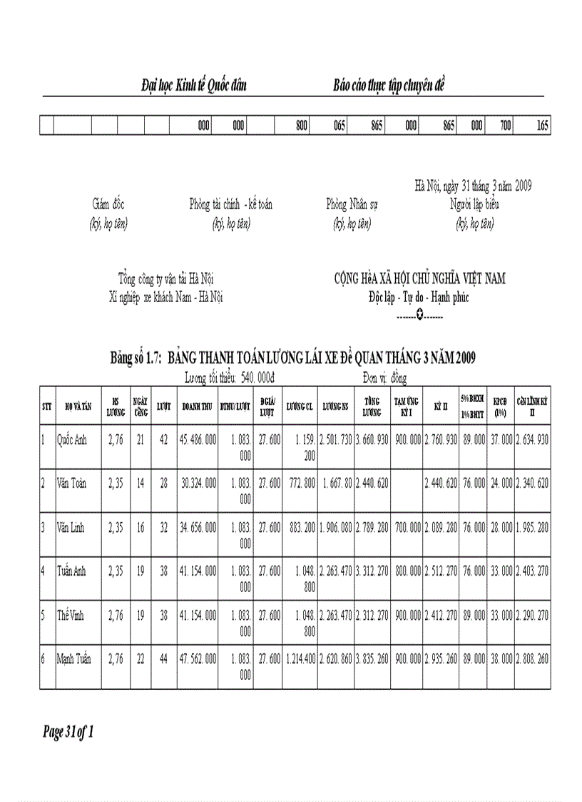 image for page Hoàn thiện công tác kế toán tiền lương và các khoản trích theo lương tại Xí nghiệp Xe khách Nam Hà Nội 1