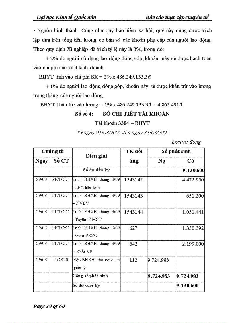 image for page Hoàn thiện công tác kế toán tiền lương và các khoản trích theo lương tại Xí nghiệp Xe khách Nam Hà Nội 1