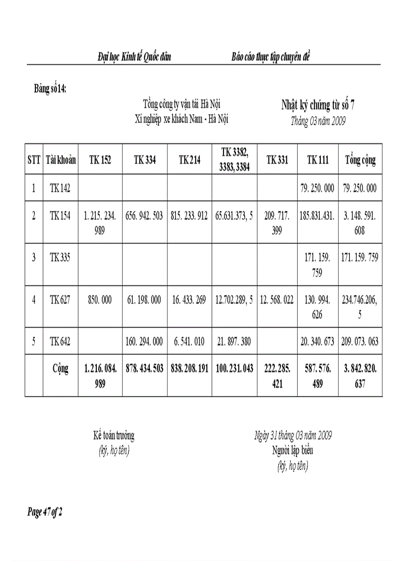image for page Hoàn thiện công tác kế toán tiền lương và các khoản trích theo lương tại Xí nghiệp Xe khách Nam Hà Nội 1