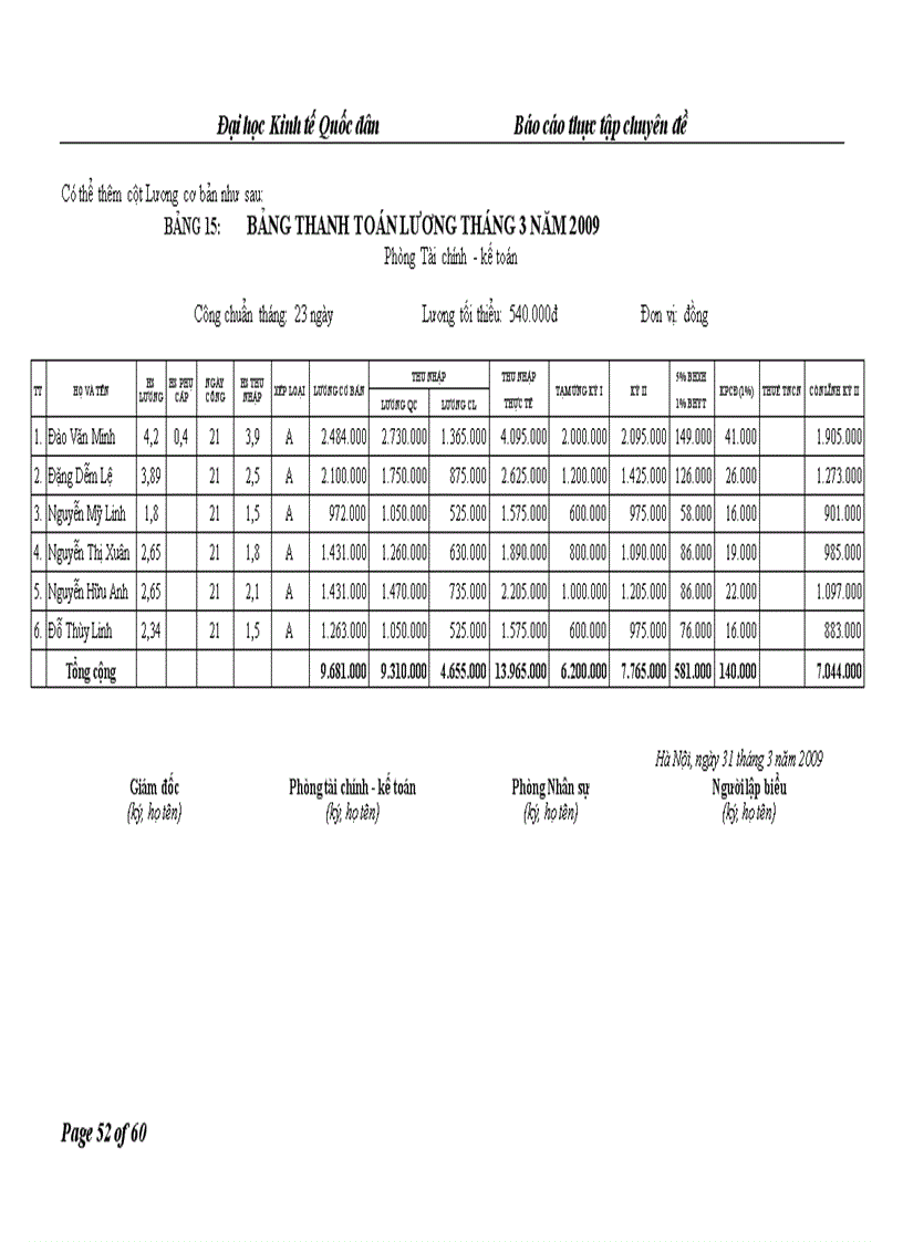 image for page Hoàn thiện công tác kế toán tiền lương và các khoản trích theo lương tại Xí nghiệp Xe khách Nam Hà Nội 1