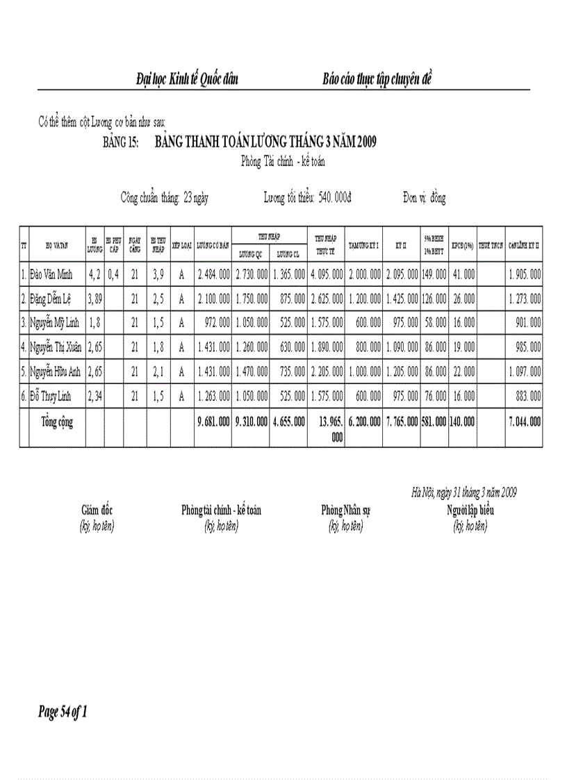 image for page Hoàn thiện công tác kế toán tiền lương và các khoản trích theo lương tại Xí nghiệp Xe khách Nam Hà Nội 1