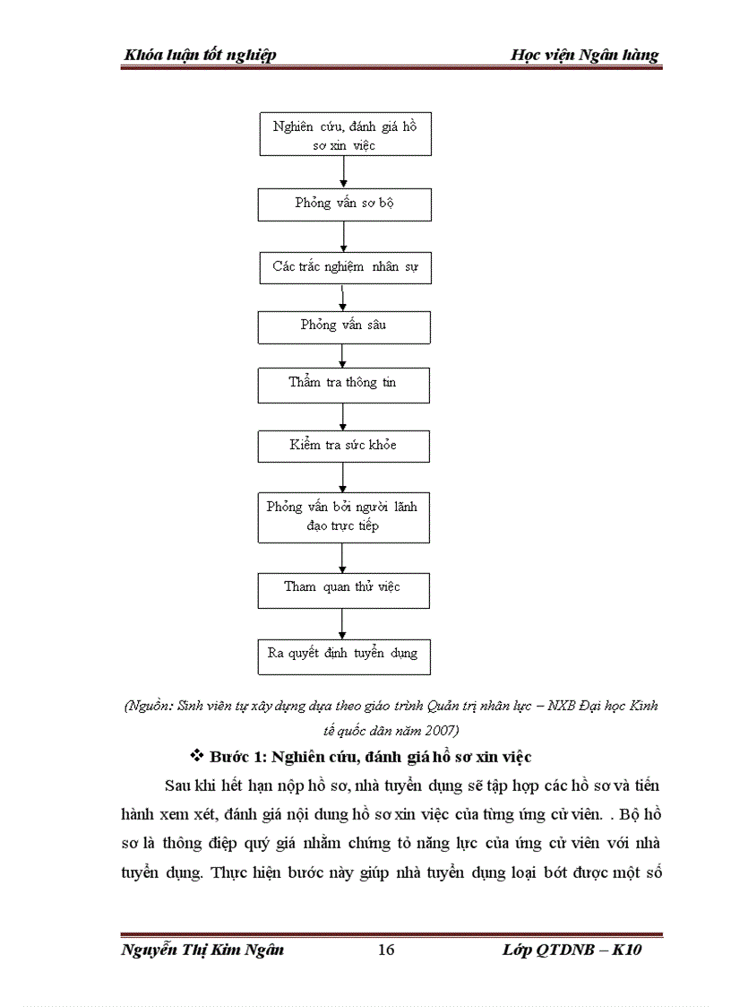 image for page Giải pháp nâng cao chất lượng công tác tuyển dụng nhân lực tại công ty trách nhiệm hữu hạn phân phối CMC