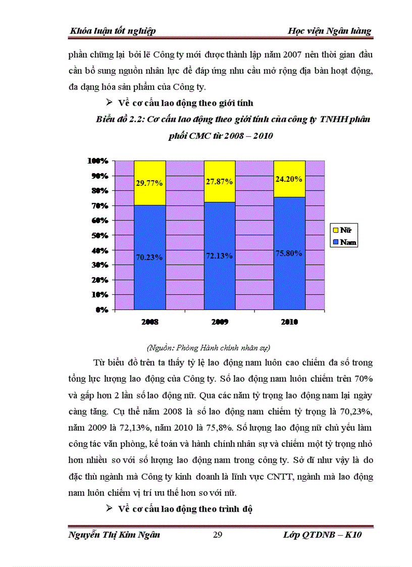 image for page Giải pháp nâng cao chất lượng công tác tuyển dụng nhân lực tại công ty trách nhiệm hữu hạn phân phối CMC
