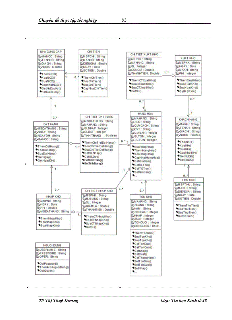 image for page Xây dựng phần mềm quản lý nhập xuất hàng tại công ty TNHH Tú Mai