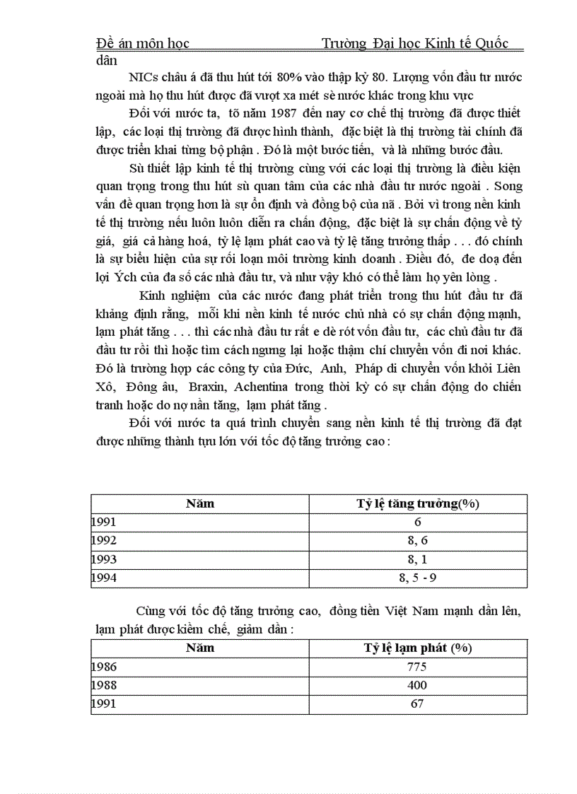 image for page đầu tư nước ngoài vào nghành công nghiệp ở Việt Nam thực trạng và giải pháp 1