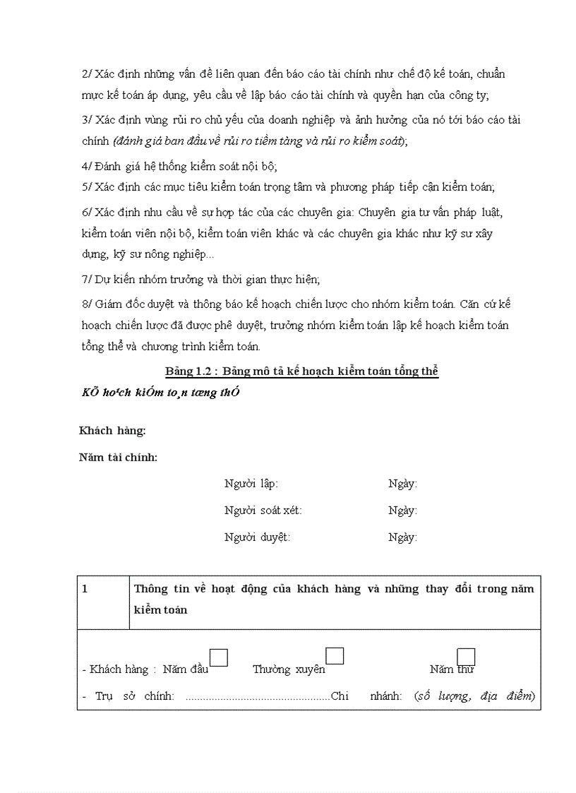 image for page Hoàn thiện chương trình kiểm toán các khoản vay trong kiểm toán Báo cáo Tài chính do công ty TNHH dịch vụ tư vấn tài chính kế toán và kiểm toán AASC thực hiện 1