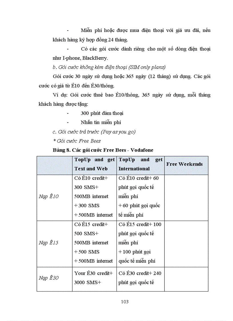 image for page Nghiên cứu xu hướng và nhu cầu sử dụng dịch vụ thông tin di động của khách hàng hiện tại và khách hàng tiềm năng của MobiFone